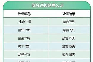 托莫里本场对阵萨勒尼塔纳数据：破门+伤退&2解围1拦截，评分7.2